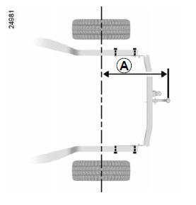 Renault Clio - Transport von gegenständen: anhängerzugvorrichtung