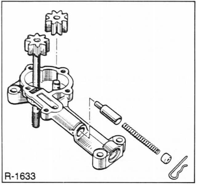 Renault Clio Reparaturanleitung. Ausbau