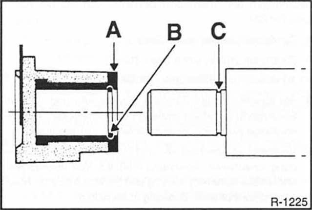 Renault Clio Reparaturanleitung. Ausbau