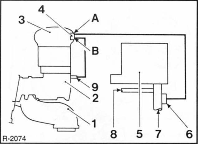 Renault Clio Reparaturanleitung. Thermoelement prüfen