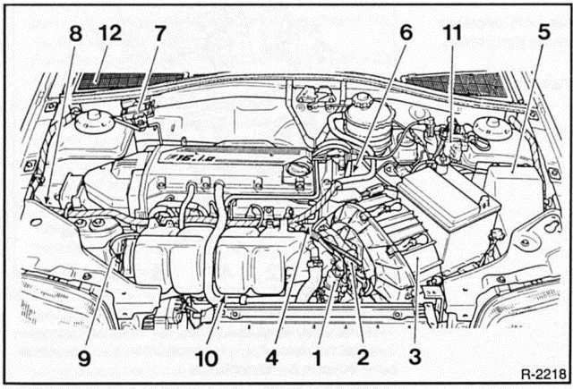 Renault Clio Reparaturanleitung. Motorraum-übersicht: 16-ventil-motor