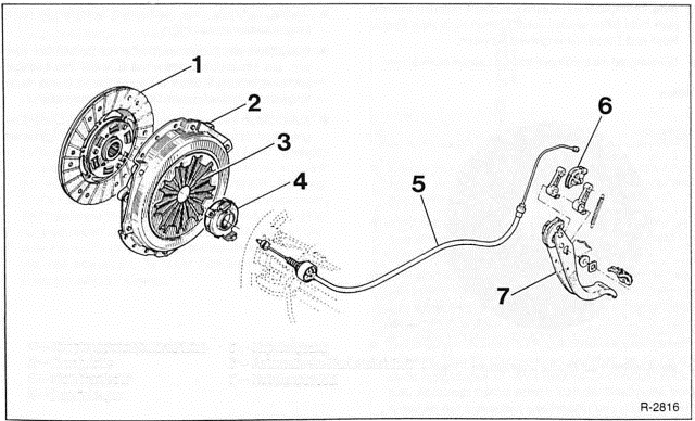 Renault Clio Reparaturanleitung. Die kupplung