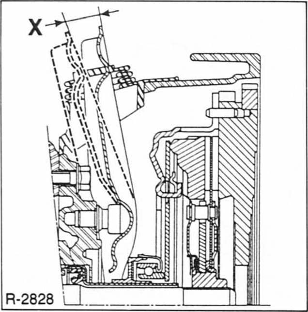 Renault Clio Reparaturanleitung. Nachstellung kontrollieren