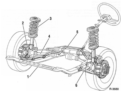 Renault Clio Reparaturanleitung. Die vorderachse