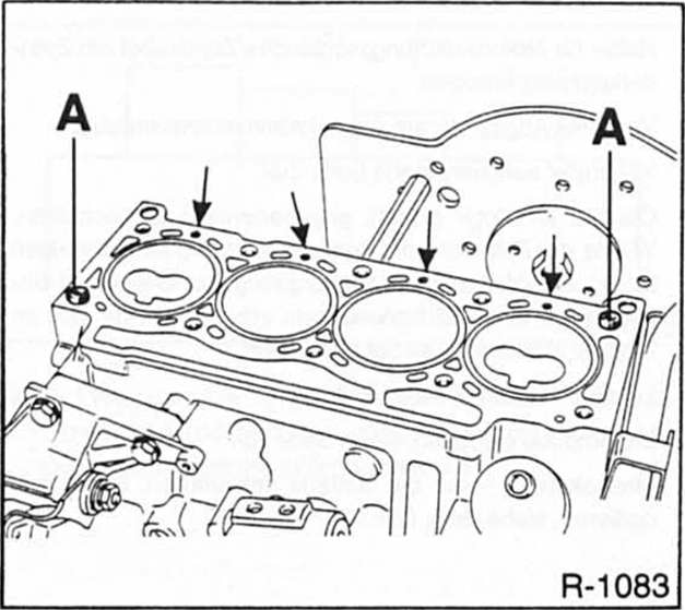 Renault Clio Reparaturanleitung. Einbau