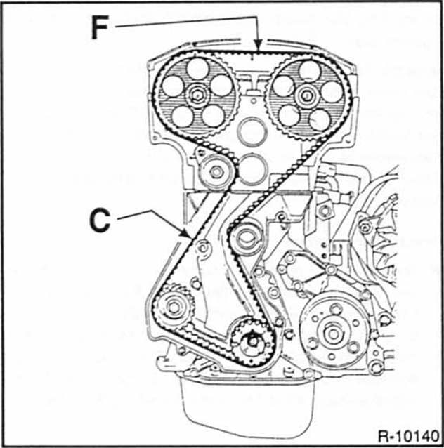 Renault Clio Reparaturanleitung. Zahnriemen spannen