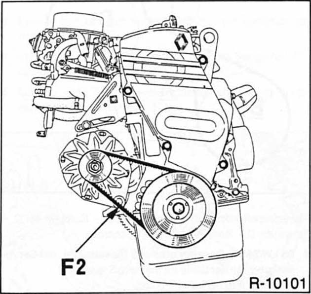 Renault Clio Reparaturanleitung. Spannung mit spezialwerkzeug prüfen