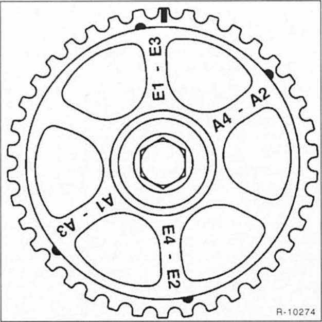 Renault Clio Reparaturanleitung. Ventilspiel prüfen/einstellen