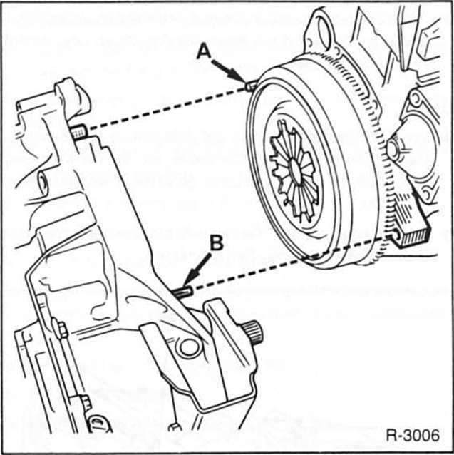 Renault Clio Reparaturanleitung. Getriebe vom motor trennen 