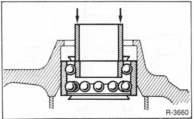 Renault Clio Reparaturanleitung. Ausbau