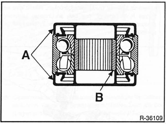 Renault Clio Reparaturanleitung. Einba