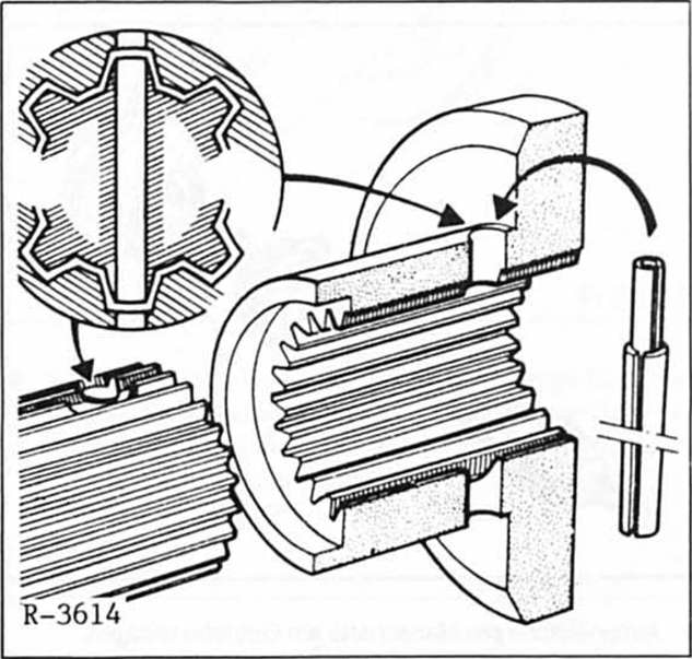 Renault Clio Reparaturanleitung. Einbau