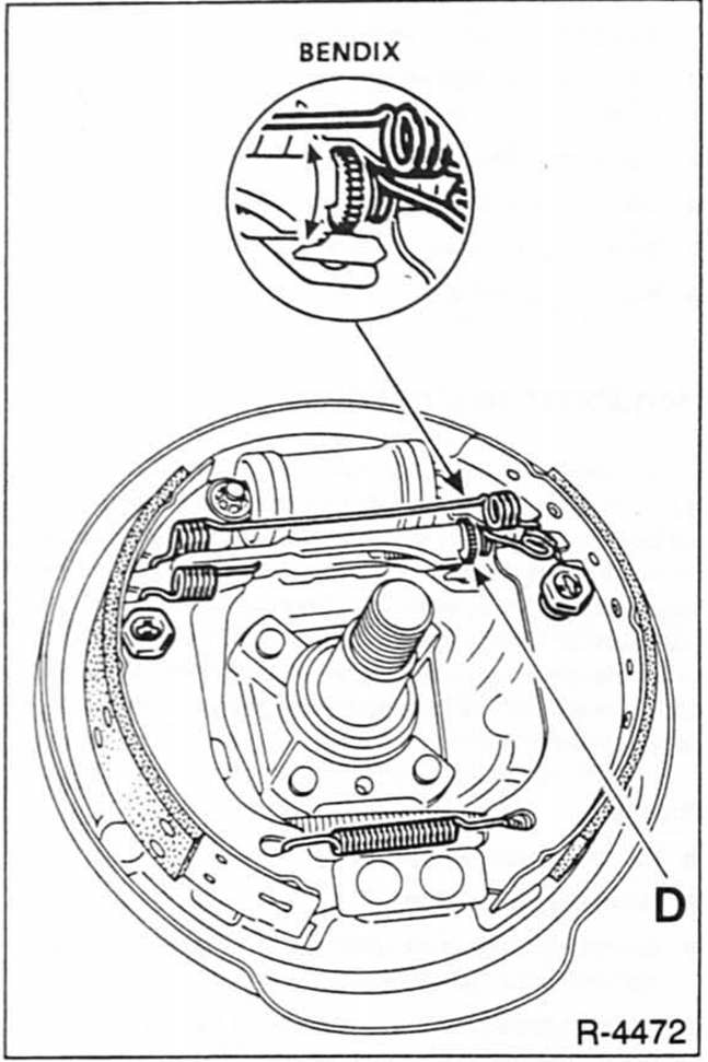 Renault Clio Reparaturanleitung. Trommelbremse