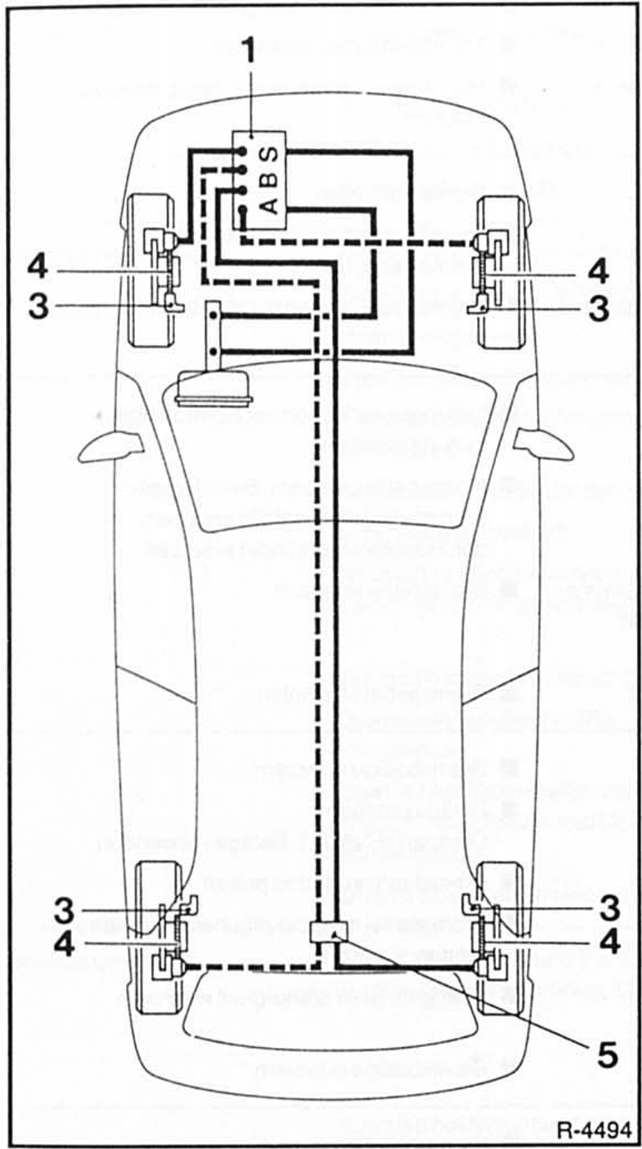 Renault Clio Reparaturanleitung. Die abs-anlage 