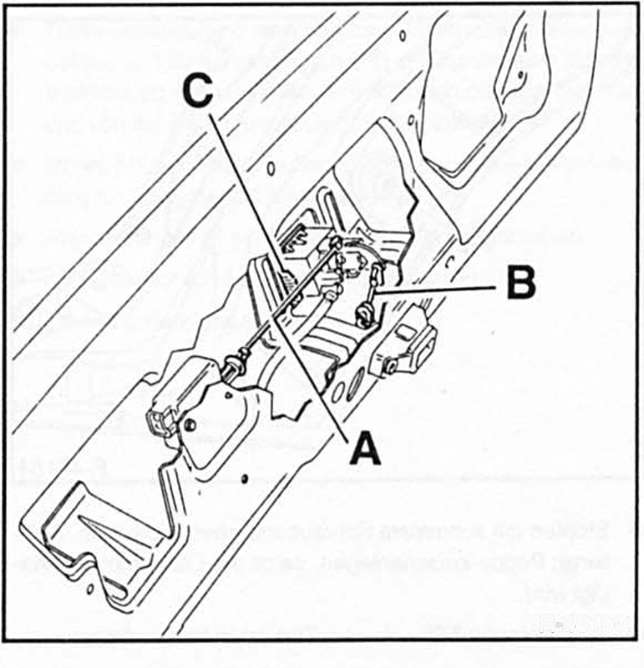 Renault Clio Reparaturanleitung. Ausbau