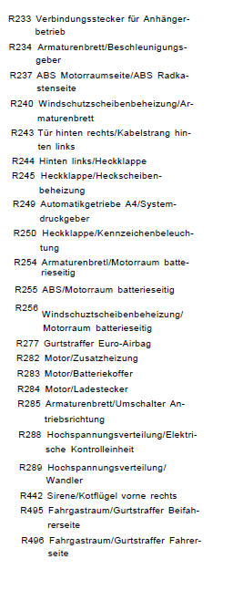 Renault Clio Reparaturanleitung. Verzeichnis der kabelstecker