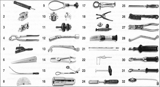 Renault Clio Reparaturanleitung. Werkzeugausrüstung