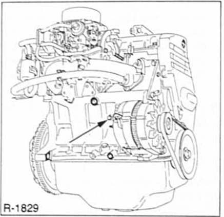 Renault Clio Reparaturanleitung. Ablassen