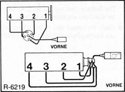 Renault Clio Reparaturanleitung. Einbau