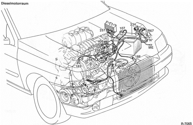 Renault Clio Reparaturanleitung. Kabellagepläne