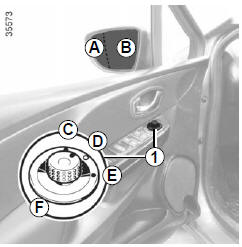 Renault Clio - Elektrisch verstellbare auÿenspiegel