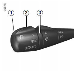 Renault Clio - Äuÿere fahrzeugbeleuchtung