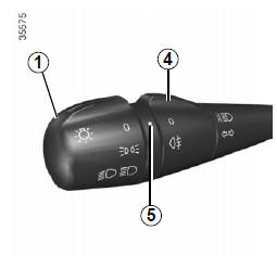 Renault Clio - Äussere fahrzeugbeleuchtung