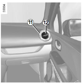 Renault Clio - Seitliche luftdüsen