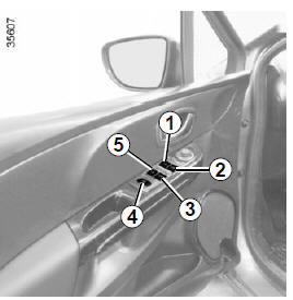 Renault Clio - Elektrische fensterheber