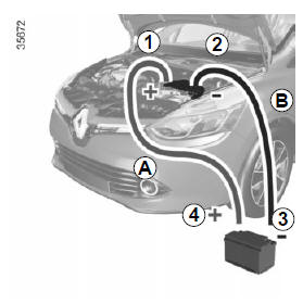 Renault Clio - Anschluss von starthilfekabeln zum starten des motors mittels fremdbatterie