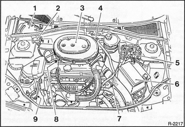 Renault Clio Reparaturanleitung. Motorraum-übersicht