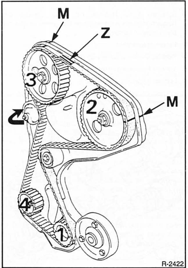 Renault Clio Reparaturanleitung. Einbau