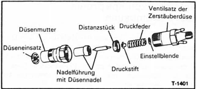 Renault Clio Reparaturanleitung. Ausbau