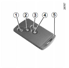 Renault Clio - Allgemeines