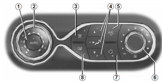 Renault Clio - Klimaanlage mit regelautomatik