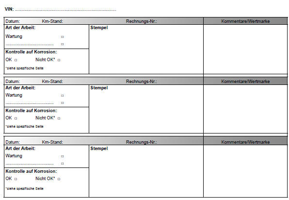 Renault Clio - Kontrollnachweise für durchgeführte arbeiten