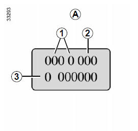 Renault Clio - Motortypenschild